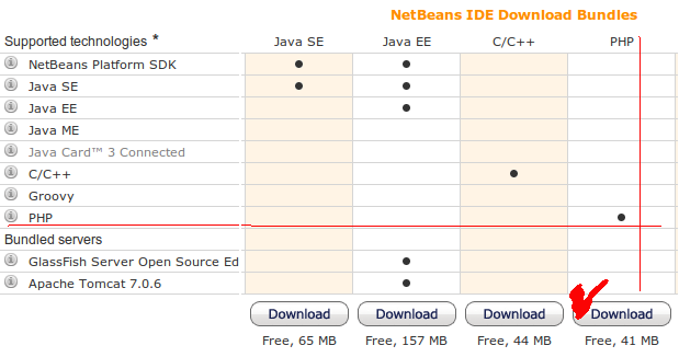 NetBeans 7 Beta 2 Download